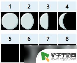 泰拉瑞亚钓鱼党 《泰拉瑞亚》钓鱼技巧