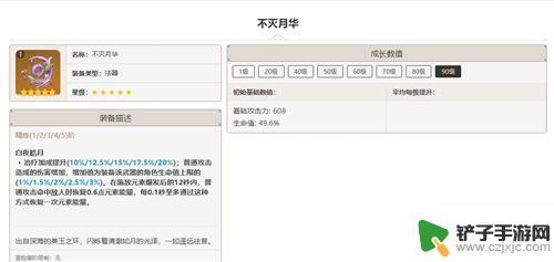 原神白术用什么头 《原神》3.6白术最佳武器推荐