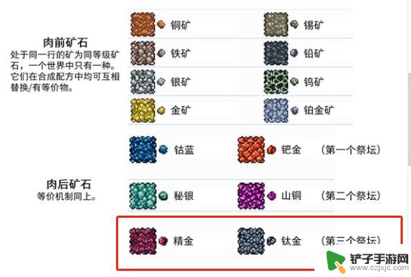 泰拉瑞亚共存 泰拉瑞亚钛金和精金可以一起使用吗