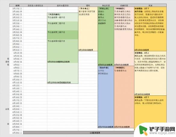 原神有什么节日庆典 《原神手游》1.4活动汇总