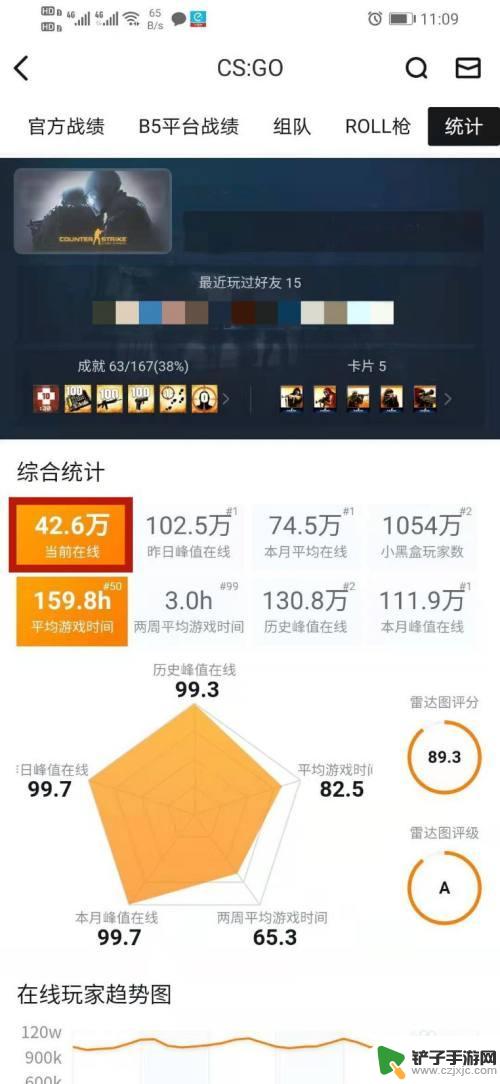 怎么查看steam在线不在 Steam游戏在线人数怎么查看