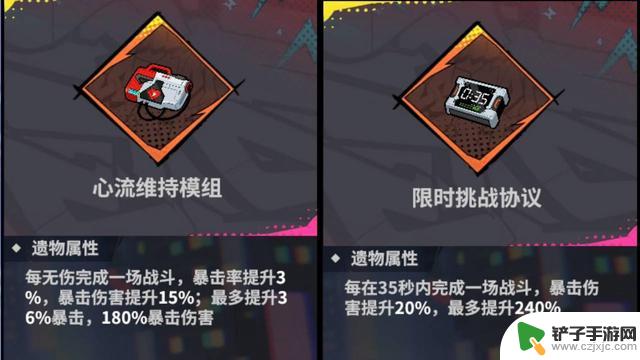 刷宝肉鸽《数字魅影：序章》喜加一，今日登陆steam平台