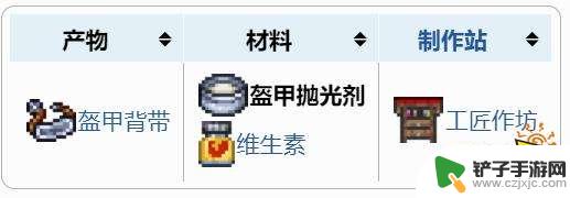 泰拉瑞亚重生十字章合成表 泰拉瑞亚十字章护身符合成方法