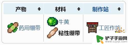 泰拉瑞亚重生十字章合成表 泰拉瑞亚十字章护身符合成方法