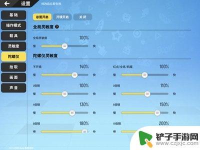 香肠派对最佳设定 《香肠派对》2021最稳灵敏度设置教程