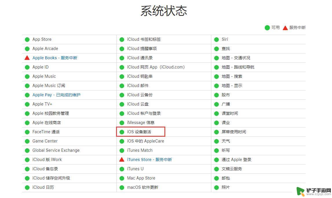 苹果手机怎么激活苹果12 新购买的 iPhone 12 无法成功激活