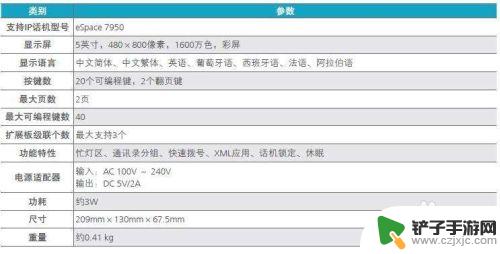 手机espace怎么设置 华为espace7910设置教程