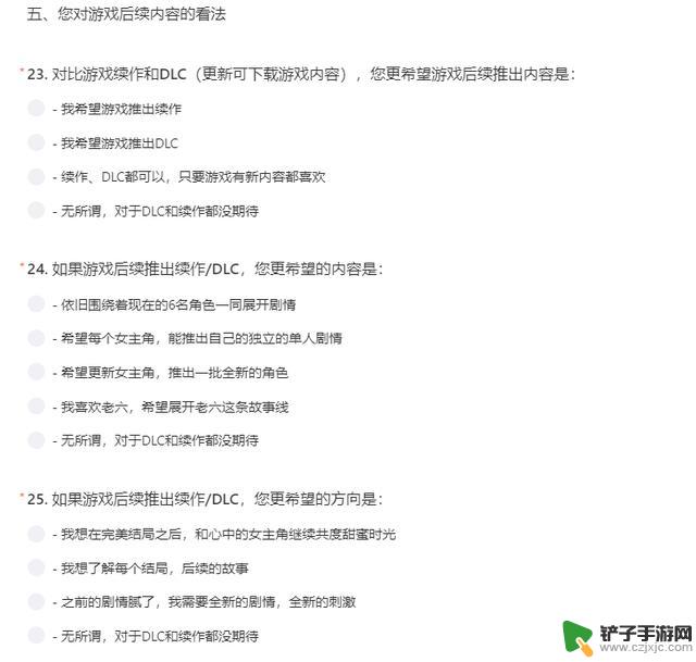 《完蛋!我被美女包围了!》登顶steam国区，官方表示将开发移动版