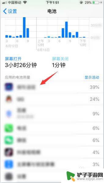 苹果6s手机耗电快怎么解决 苹果6s耗电怎么办