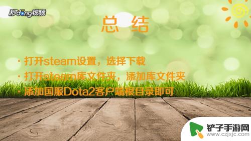 dota2steam怎么放国服 Steam如何添加国服Dota2