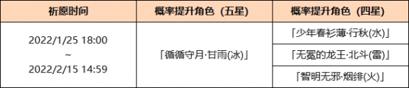 原神甘雨池最后是什么 《原神》2.4甘雨池子四星角色有哪些